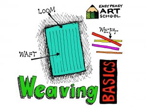 Weaving Basics - Easy Peasy Art School