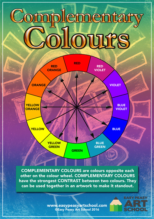 Complementary Colour Wheel - Easy Peasy Art School