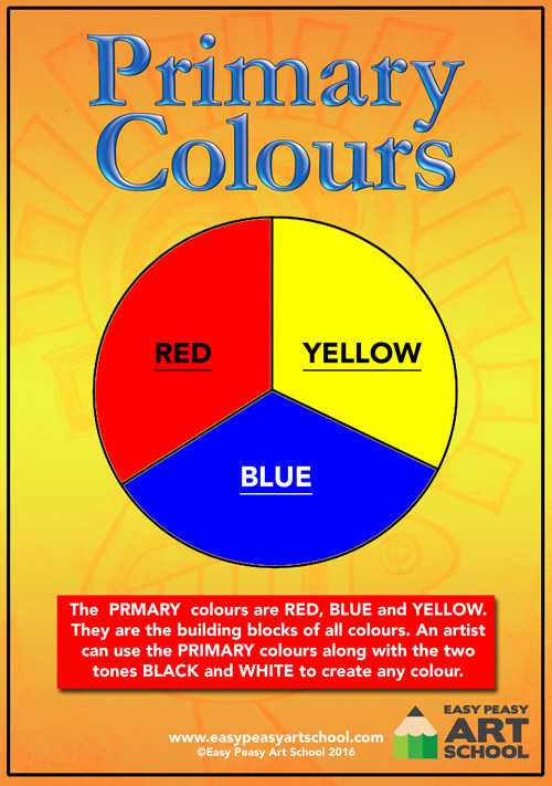 Primary Colour Wheel - Easy Peasy Art School