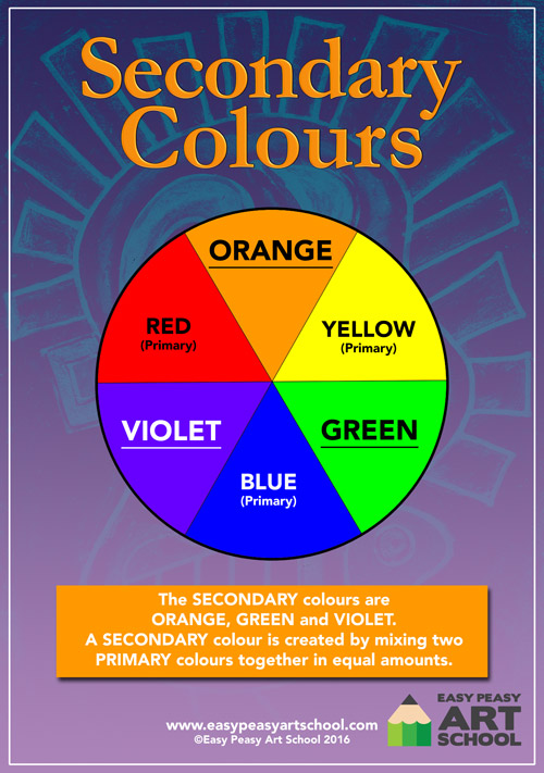 Secondary Colour Wheel - Easy Peasy Art School