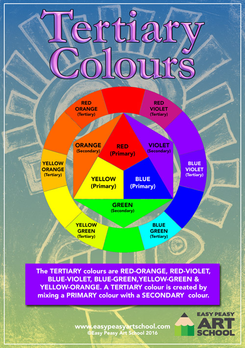 Tertiary Colour Wheel - Easy Peasy Art School