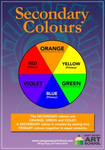 Blog secondary colours - Easy Peasy Art School